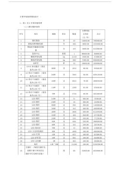 路灯维护清单全费用综