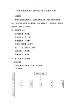 路缘石(路平石、条石)专项施工方案(20200929121223)