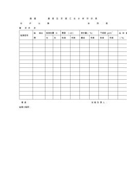 路面基层压实度汇总分析评价表表格格式