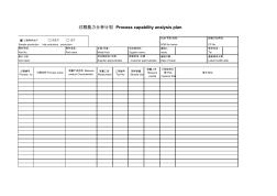 過(guò)程能力分析計(jì)劃(1)