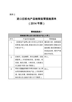 进口旧机电产品检验监管措施清单(2014年版)