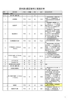 邳州速8酒店装饰工程报价单