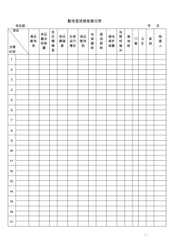 配电室巡视检查记录