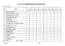 配电房电气设备巡查记录表