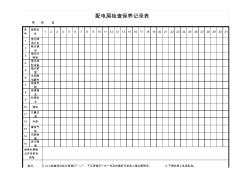 配电房检查巡检记录表