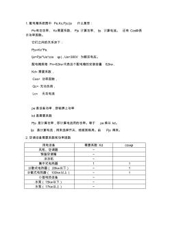 配电箱参数PeKPjs(20201020151508)