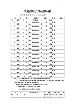 配電箱尺寸標注標準 (2)