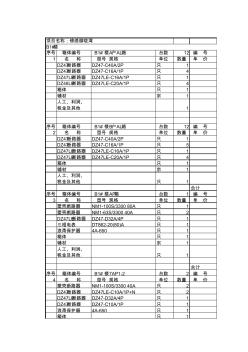 配電箱報價表及說明