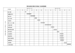 配电线路及变压器安装施工进度横道图