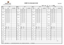 酒店工程部-005单螺杆冷水机组巡检记录表