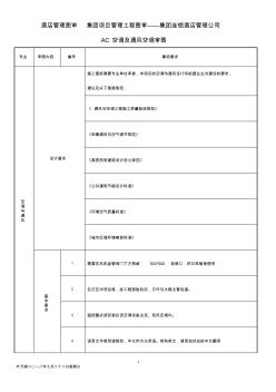 酒店管理图审集团项目管理工程图审p56——集团连锁酒店管理公司2025(叶予舜)