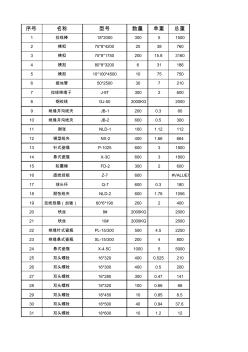 金具横担螺栓