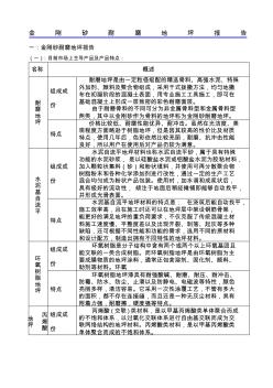 金刚砂耐磨地坪报告(20200929105128)