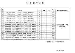 金属波纹管及非金属补偿器报价单