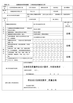 金屬鍛造和焊制圓雕工程檢驗(yàn)批質(zhì)量驗(yàn)收記錄
