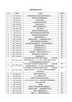 金相检测标准汇总(2018年更新版)