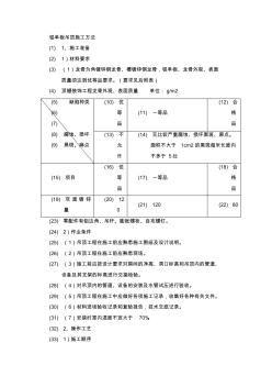 鋁單板吊頂施工方法 (4)