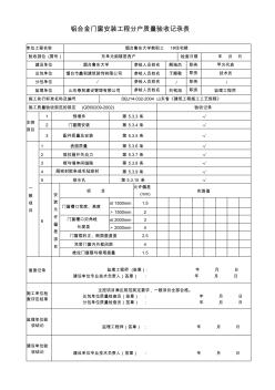 铝合金门窗安装工程分户质量验收记录表1