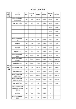 铝合金门窗安装过程