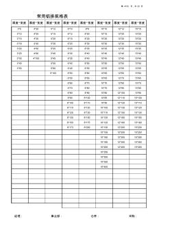 铝排铝管规格表 (2)