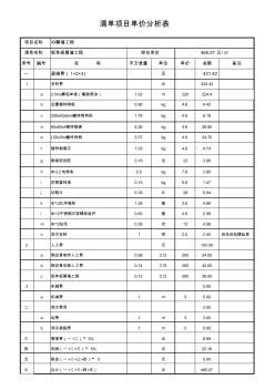 铝板幕墙装饰工程清单平方报价表 (2)