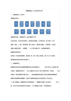 铝模板施工工艺及成本分析