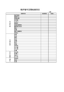 锅炉安全检查表 (2)