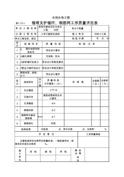 锚喷支护锚杆、钢筋网工序质量评定表