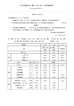 锚杆(土钉)支护补充定额