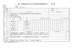 锚杆、锚碇板和加筋土挡土墙-面板预制现场质量检验评定(106)表