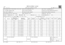 錨桿孔注漿施工記錄表(MD06.04.03.03-2)