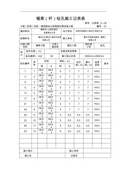 錨索(桿)成孔施工記錄文稿表