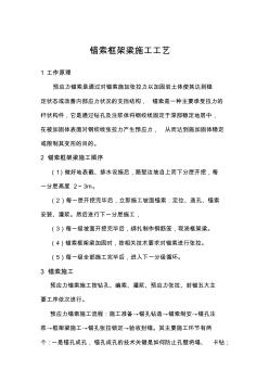 锚索框架梁专项施工组织设计方案