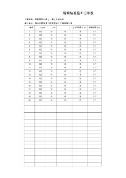 锚索钻孔施工记录表