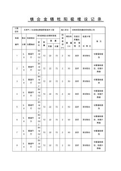 镁合金牺牲阳极埋设记录阴极保护施工竣工报告 (2)