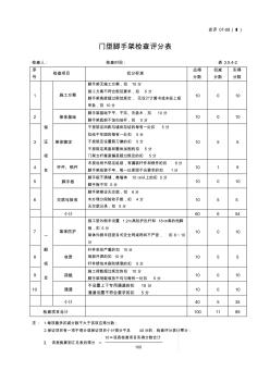 門型腳手架檢查評(píng)分表