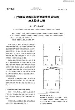 門式剛架結構與鋼筋混凝土排架結構技術經(jīng)濟比較