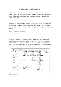 门禁系统的施工布线规范和注意事项读卡器