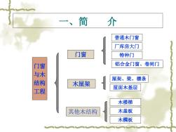 门窗与木结构工程量计算规则(20201021121156)