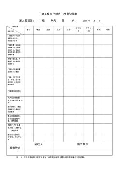 門窗工程分戶驗(yàn)收表格