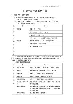 门窗工程工程量的计算 (2)