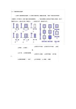 门窗示例图