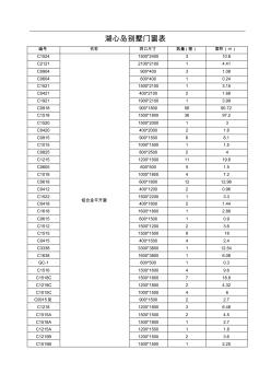 門窗表 (5)
