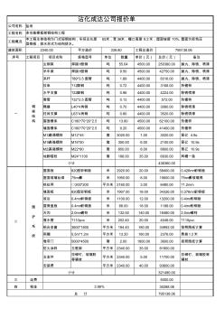 门钢结构 (2)