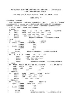 閩建筑(2007)04號文件(福建省建筑安裝工程費用定額)