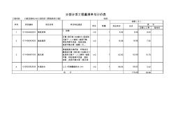 零星裝飾工程