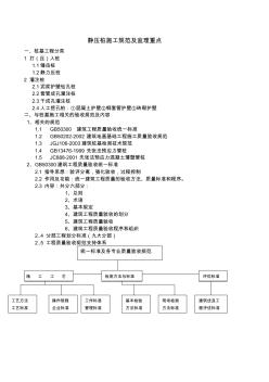 静压桩施工规范及监理重点(20200908101539)