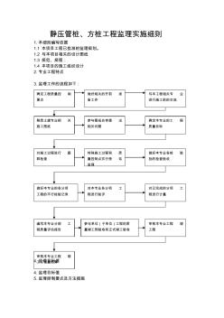 静压管桩、方桩工程监理实施细则