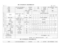 面层(热拌沥青混合料)检验批质量检验记录