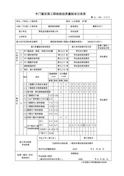 鲁JJ-183木门窗安装工程检验批质量验收记录表 (2)